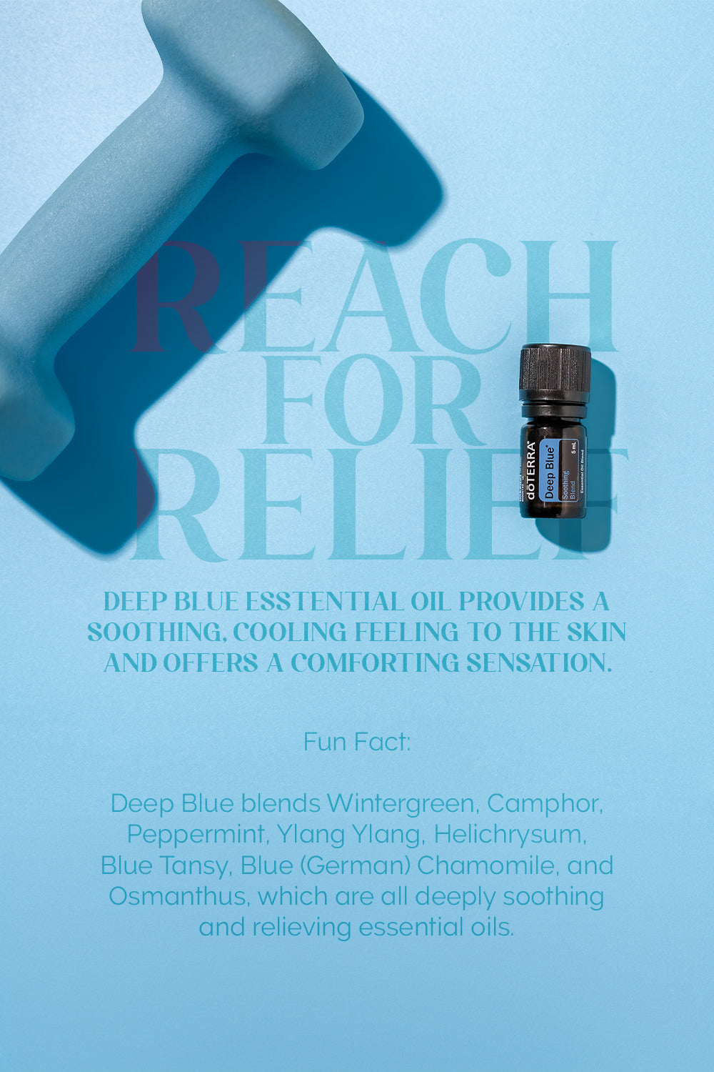 Doterra deep blue illóolaj keverék 5 ml