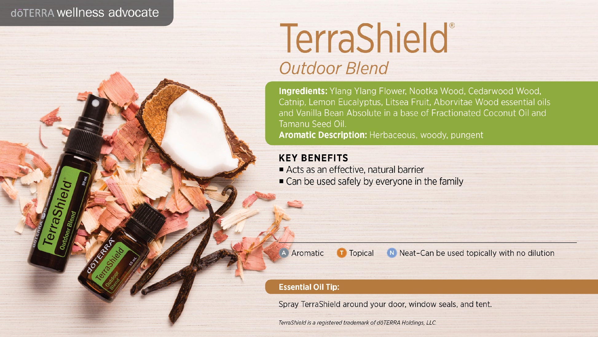 doterra terrashield 15ml illóolaj keverék